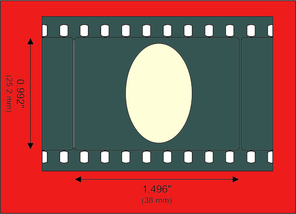 تکنی راما با «ویستاویژن» این بود که هنگام فیلمبرداری از لنز آنامورفیک در دوربین فیلمبرداری استفاده می کردند تا تصاویر از پهلو فشرده شود. در مرحله نمایش با لنز استفاده از لنز مکمل تصاویر از پهلو کشیده می شدند. به عبارت دیگر «تکنی راما» همان سیستم «سینمااسکوپ» بود منتهی روی نگاتیو 35 میلی متری افقی که عملاً هفتاد میلی متر بود. نسبت ابعاد در «تکنی راما» مانند «سینمااسکوپ» بود. یعنی 55/2: 1 در نگاتیو و 35/2: 1 در پزتیو.