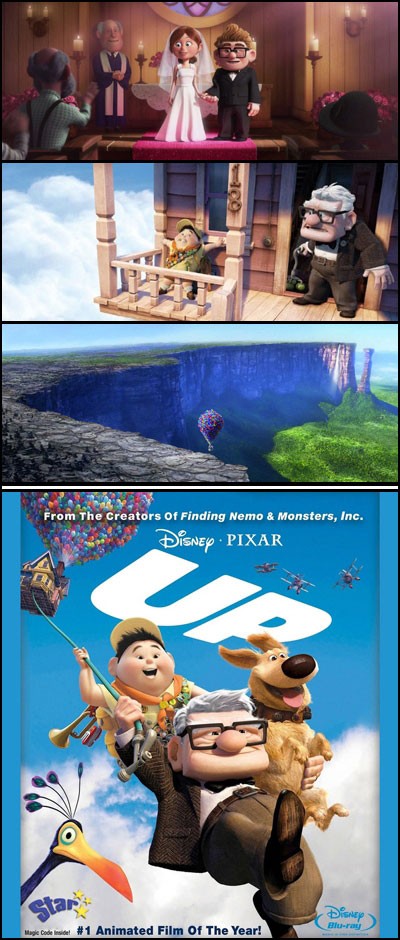 درباره‌ی الی؛ نگاهی به «بالا» ساخته‌ی پیت داکتر