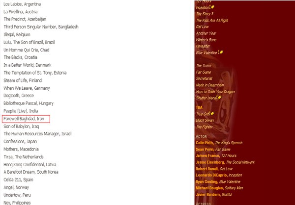 بدرود بغداد در فهرست اسكار ثبت شده است